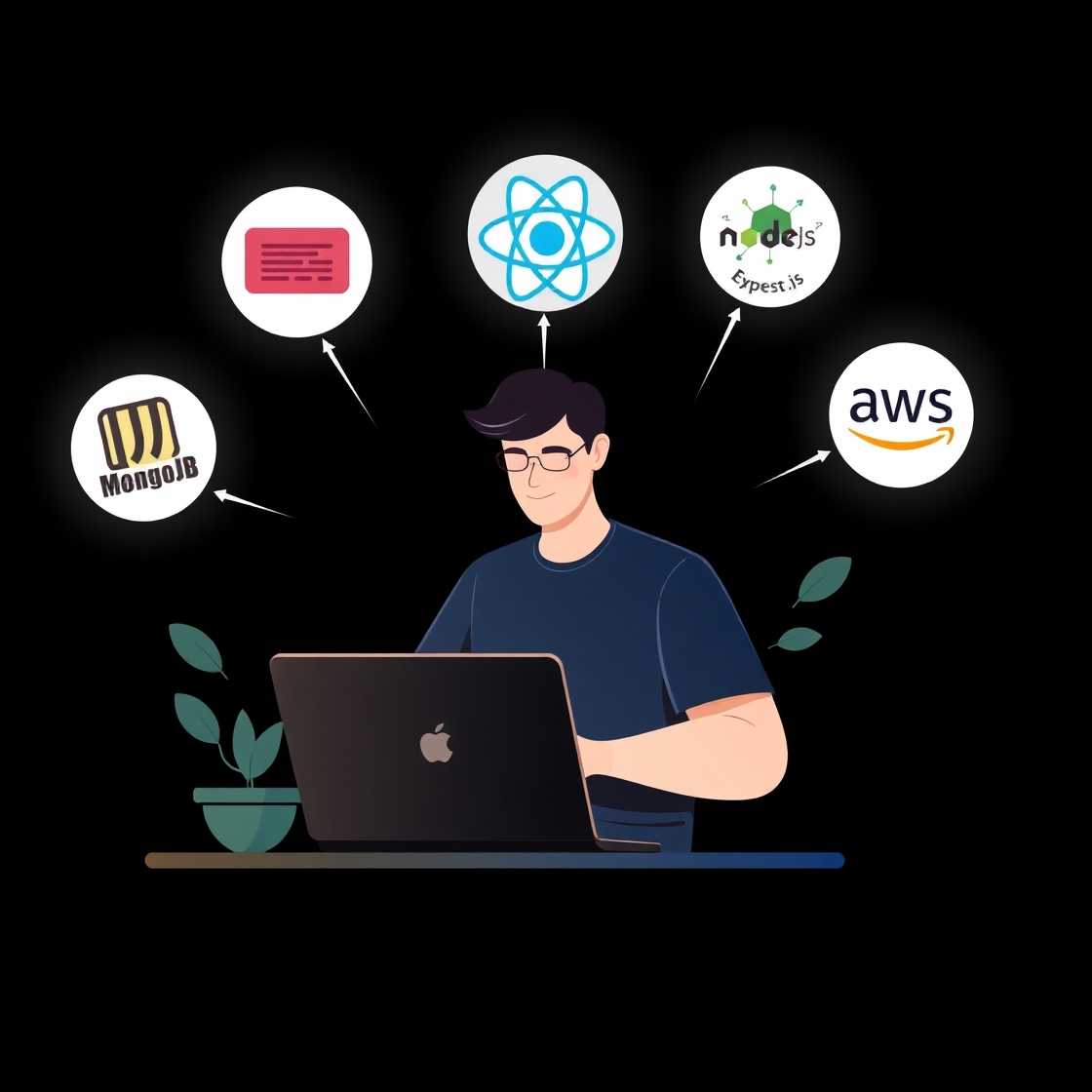github githubashmit Images High Quality Grahic Ashmit Singh | Full-Stack Developer
